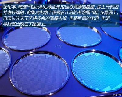 順勢而為 博世300mm晶圓工廠投產在即，賦能高端集成電路設計新生態